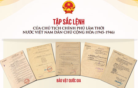 Trưng bày Tập Sắc lệnh của Chủ tịch Chính phủ lâm thời Việt Nam